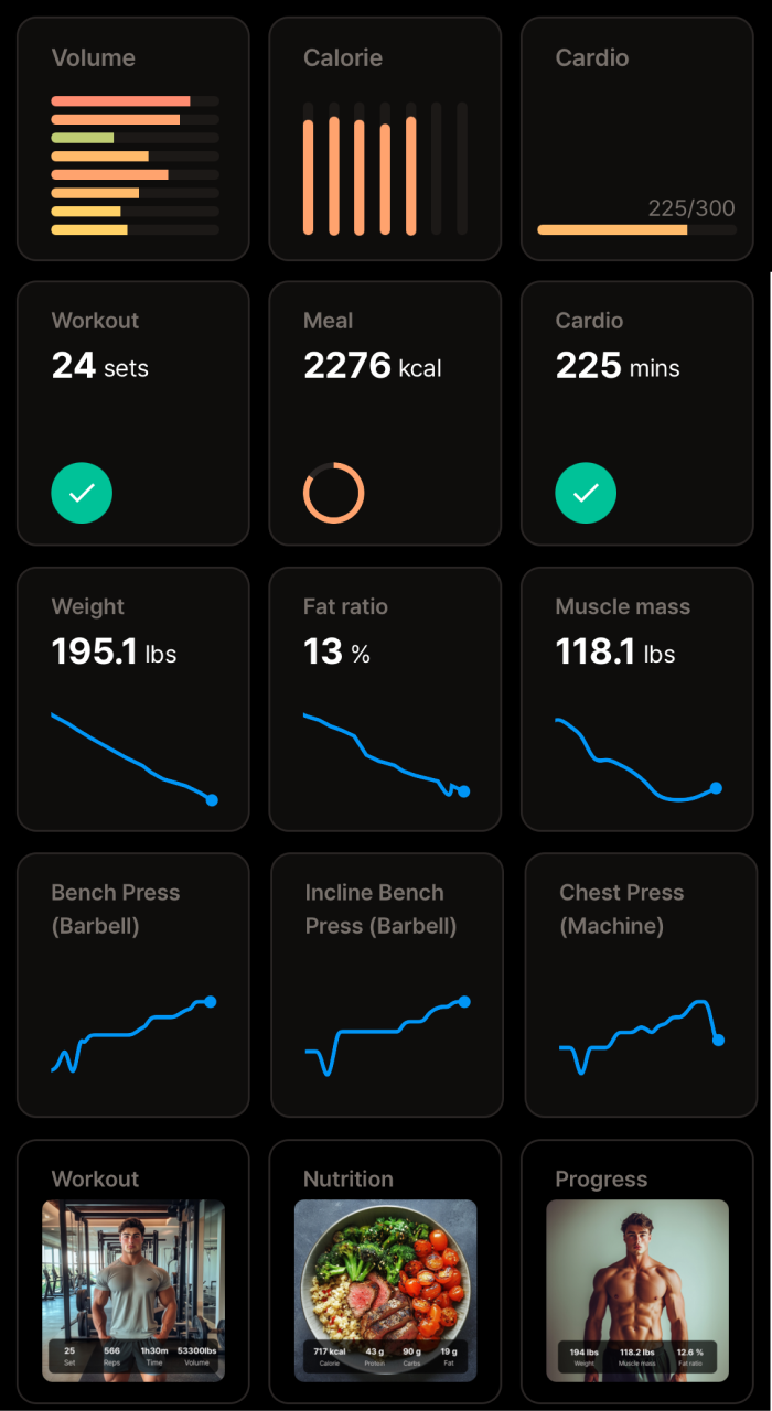 Image showcasing integrated tracking features for workouts, nutrition, and progress charts.