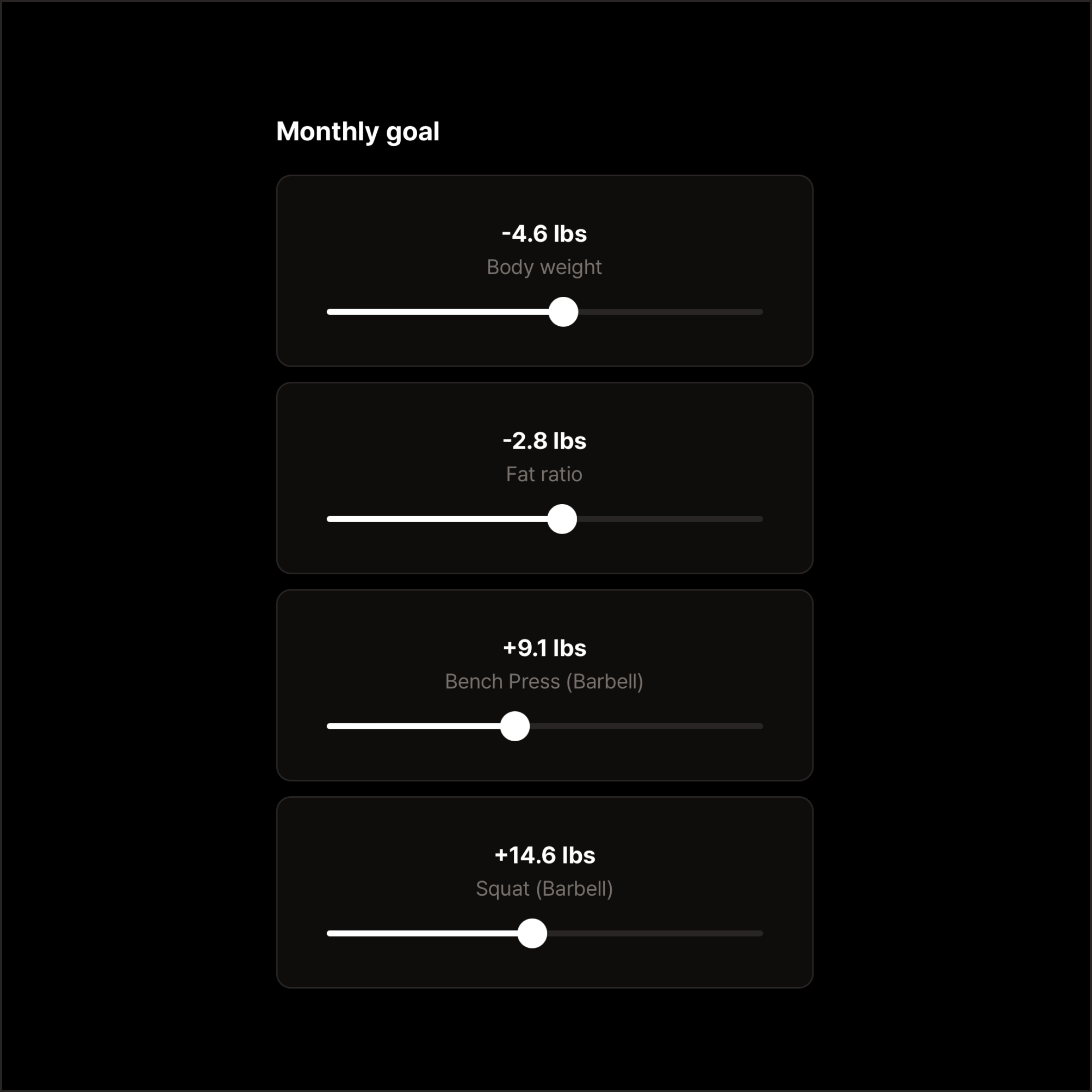 Pace Settings feature in the OKRs Tracker app for fine-tuning monthly goals and tracking progress.